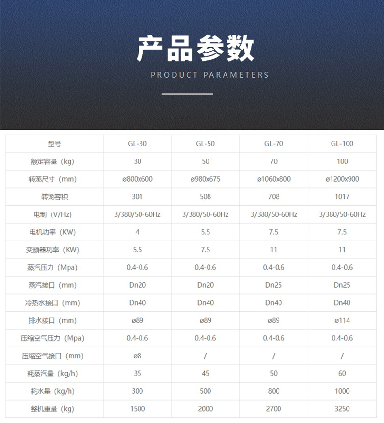
		全自動(dòng)衛(wèi)生隔離式洗脫機(jī) 醫(yī)院洗滌設(shè)備 醫(yī)療布草洗衣機(jī)
		(圖5)